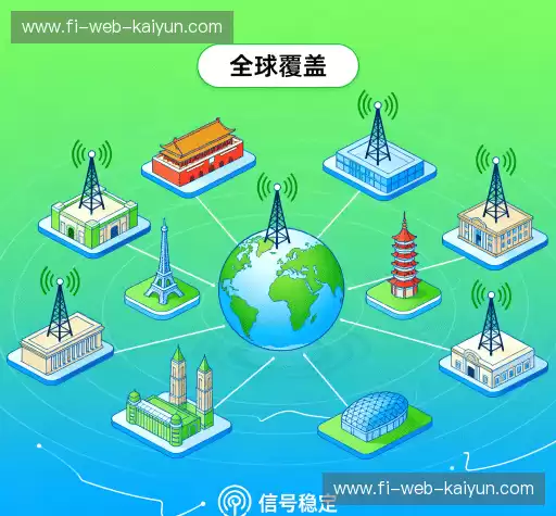 我们的品牌价值